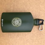 Custom Water bottle Printing 101