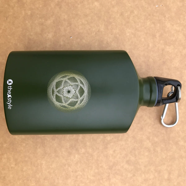 Custom Water bottle Printing 101