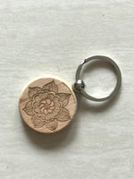 Custom Keychain 22