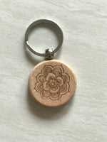 Custom Keychain 22