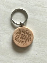 Custom Keychain 22