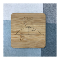 Custom Bamboo Coaster Printing 08