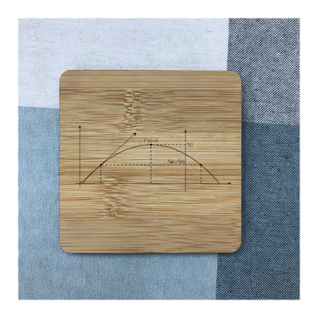 Custom Bamboo Coaster Printing 08
