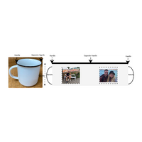 Custom Ceramic Coffee Mugs Printing 03
